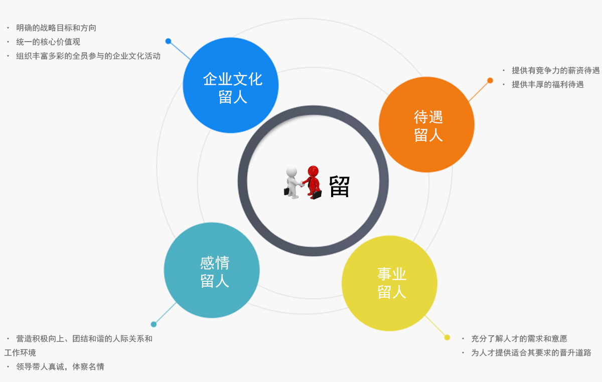 新澳门管家婆三期内必开一肖大
